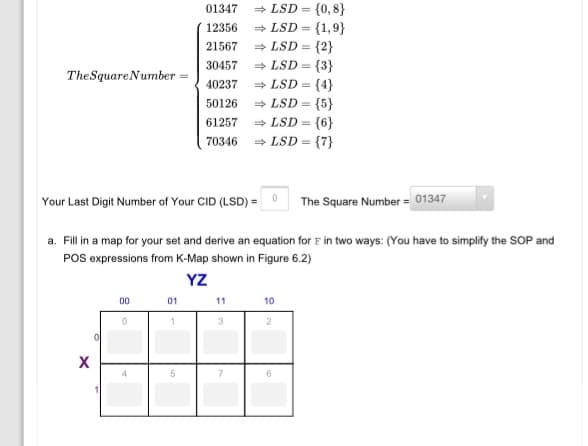 01347
+ LSD = {0, 8}
%3D
{1,9}
> LSD = {2}
12356
+ LSD =
21567
» LSD = {3}
> LSD = {4}
30457
TheSquareNumber =
40237
50126
= LSD = {5}
61257
- LSD = {6}
→ LSD = {7}
70346
Your Last Digit Number of Your CID (LSD) =
The Square Number = 01347
a. Fill in a map for your set and derive an equation for F in two ways: (You have to simplify the SOP and
POS expressions from K-Map shown in Figure 6.2)
YZ
00
01
11
10
1
3
