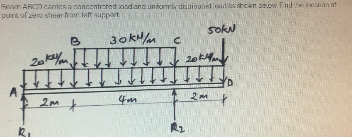 Beam ABCD carries a concentrated load and uniformly distributed load as shown below. Find the location of
point of zero shear from left support.
sokn
B
30 kN/m
C
Zokum
4m
R₁
2m t
R2
20 km
2m
YD
+
