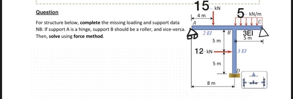 15 KN
4 m
5 kN/m
2 EI
B
5 m
5m
12 KN 3 El
5m
D
Question
A
For structure below, complete the missing loading and support data
NB: If support A is a hinge, support B should be a roller, and vice-versa.
Then, solve using force method.
8m
A
000