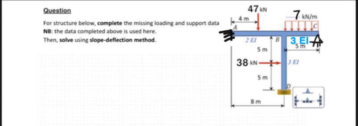 Question
For structure below, complete the missing loading and support data
NB: the data completed above is used here.
Then, solve using slope-deflection method.
47 KN
4m
2 El
5m
38 KN-
5m
8m
B
7 kN/m
G
3 EI-A
5m
3 El