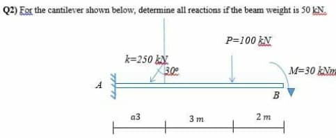 Q2) Eor the cantilever shown below, determine all reactions if the beam weight is 50 kN.
P=100 EN
k=250 kN
30
M=30 kN
B
a3
3 т
2 m
