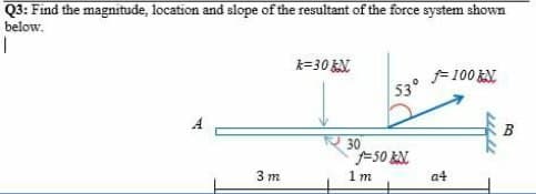 Q3: Find the magnitude, location and slope of the resultant of the force system shown
below.
k=30 &N
た100以
53°
B
30
-50 &N
3 m
1 m
a4
アブァア
