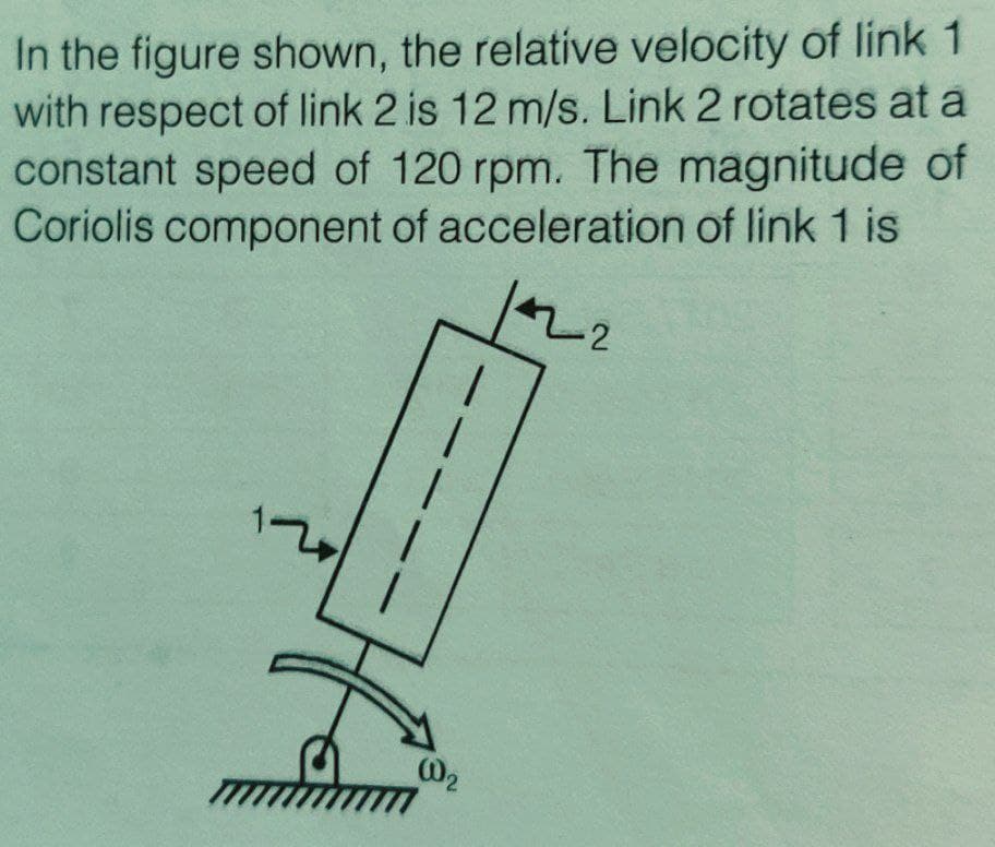 In the figure shown, the relative velocity of link 1
with respect of link 2 is 12 m/s. Link 2 rotates at a
constant speed of 120 rpm. The magnitude of
Coriolis component of acceleration of link 1 is
02
