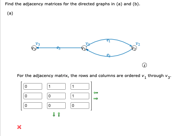 Find the adjacency matrices for the directed graphs in (a) and (b).
(a)
La
V2
V3
For the adjacency matrix, the rows and columns are ordered v, through v3.
1
1
