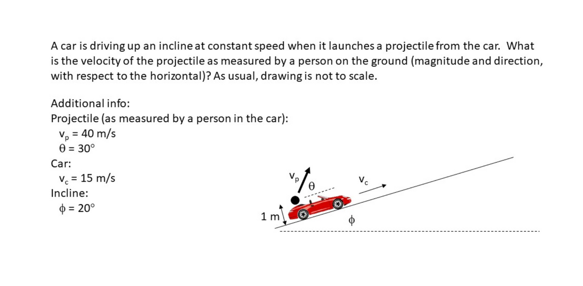 A car is driving up an incline at constant speed when it launches a projectile from the car. What
is the velocity of the projectile as measured by a person on the ground (magnitude and direction,
with respect to the horizontal)? As usual, drawing is not to scale.
Additional info:
Projectile (as measured by a person in the car):
Vp = 40 m/s
0 = 30°
Car:
V = 15 m/s
%3D
d,
Incline:
$ = 20°
%3D
1 m
