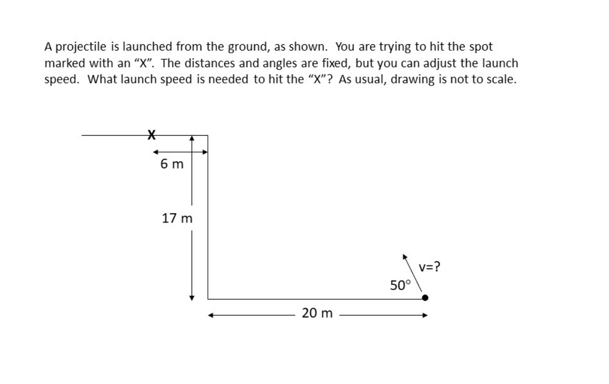 A projectile is launched from the ground, as shown. You are trying to hit the spot
marked with an "X". The distances and angles are fixed, but you can adjust the launch
speed. What launch speed is needed to hit the "X"? As usual, drawing is not to scale.
6 m
17 m
v=?
50°
20 m
