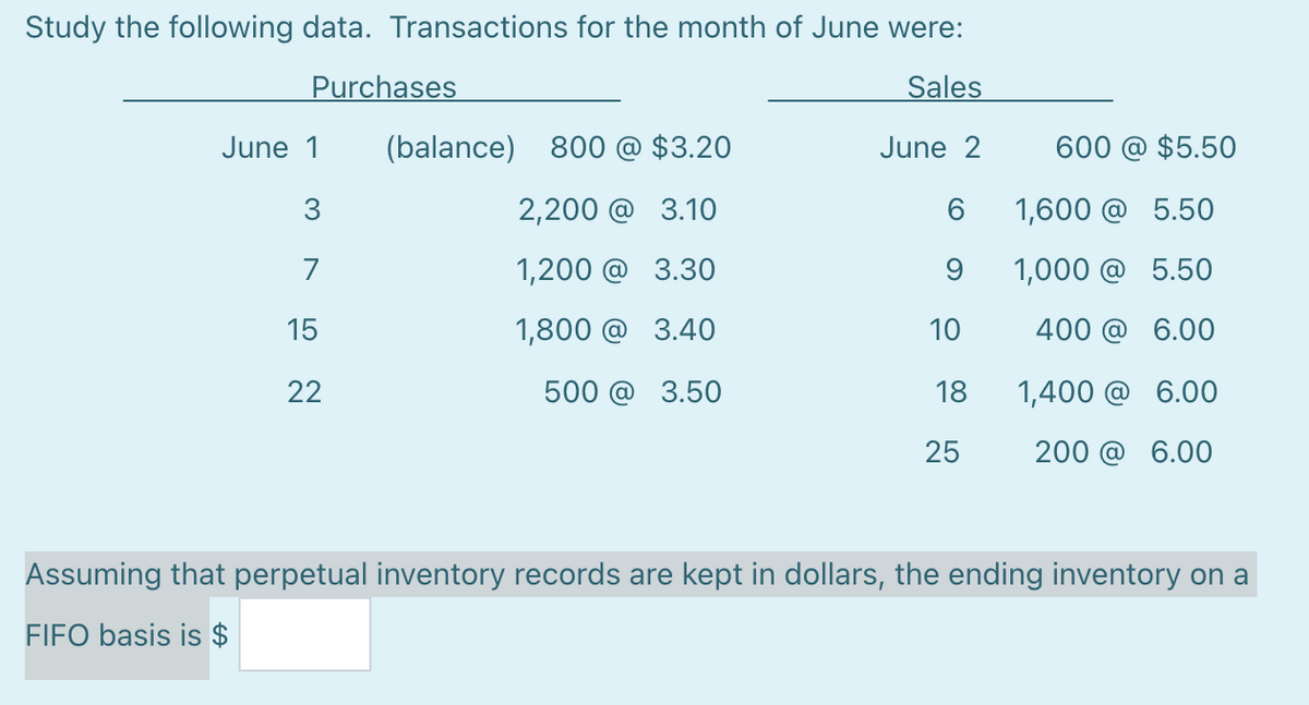 Study the following data. Transactions for the month of June were:
Purchases
Sales
June 1
(balance) 800 @ $3.20
June 2
600 @ $5.50
3
2,200 @ 3.10
6.
1,600 @ 5.50
7
1,200 @ 3.3O
1,000 @ 5.50
15
1,800 @ 3.40
10
400 @ 6.00
22
500 @ 3.50
18
1,400 @ 6.00
25
200 @ 6.00
Assuming that perpetual inventory records are kept in dollars, the ending inventory on a
FIFO basis is $
