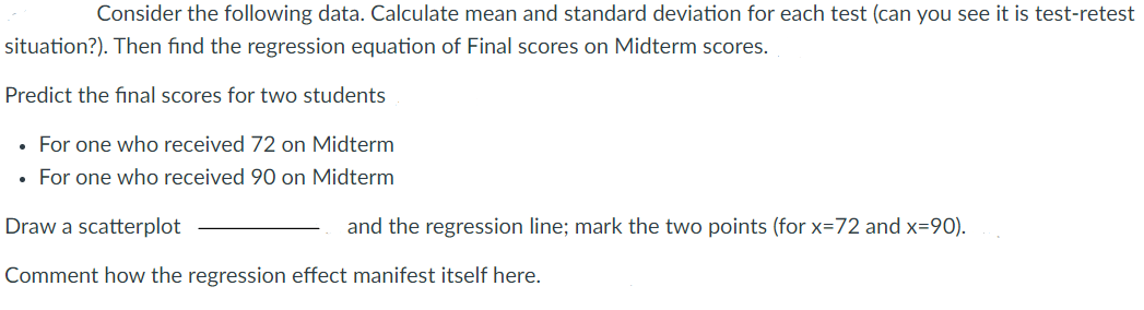 Consider the following data. Calculate mean and standard deviation for each test (can you see it is test-retest
situation?). Then find the regression equation of Final scores on Midterm scores.
Predict the final scores for two students
• For one who received 72 on Midterm
• For one who received 90 on Midterm
Draw a scatterplot
Comment how the regression effect manifest itself here.
and the regression line; mark the two points (for x=72 and x=90).