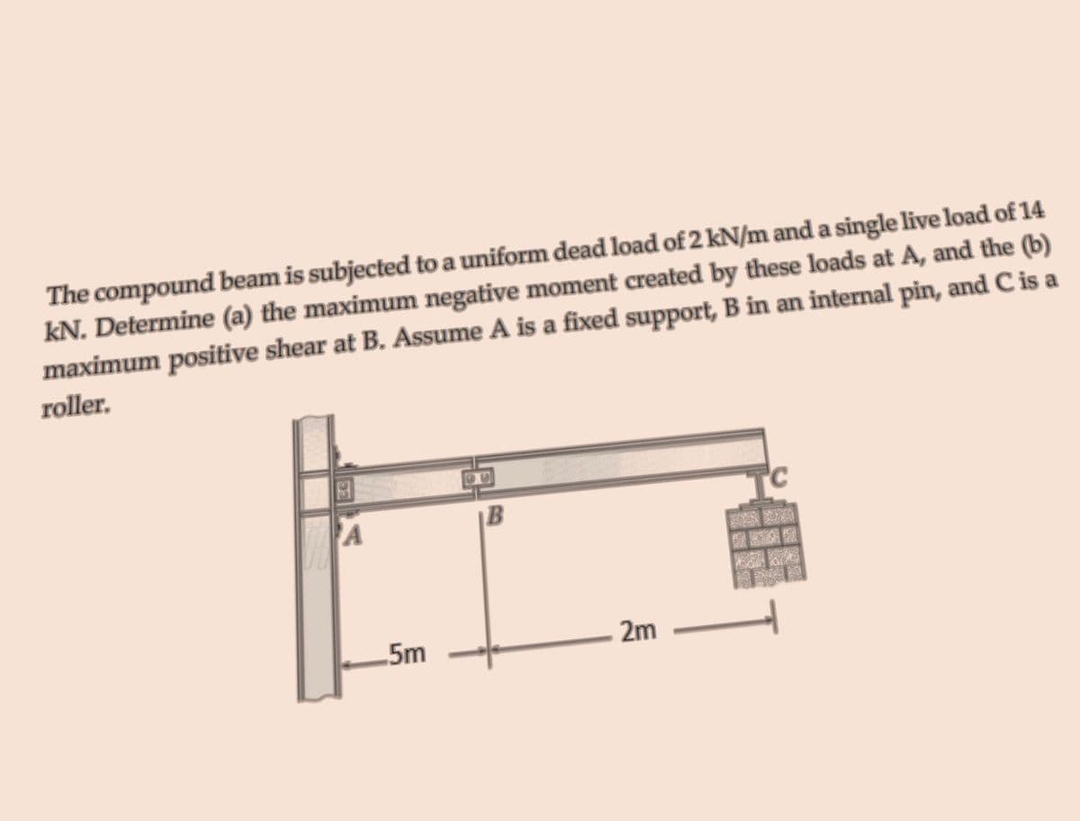 The compound beam is subjected to a uniform dead load of 2 kN/m and a single live load of 14
kN. Determine (a) the maximum negative moment created by these loads at A, and the (b)
maximum positive shear at B. Assume A is a fixed support, B in an internal pin, and C is a
roller.
TC
A
|B
國
5m
2m
