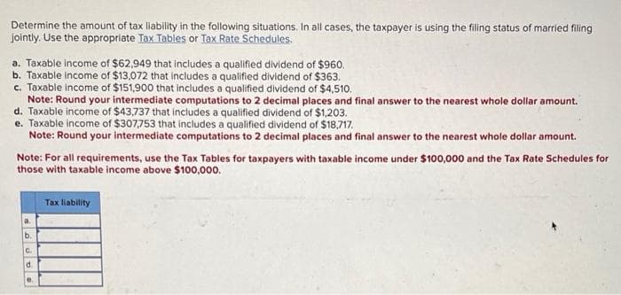 Determine the amount of tax liability in the following situations. In all cases, the taxpayer is using the filing status of married filing
jointly. Use the appropriate Tax Tables or Tax Rate Schedules.
a. Taxable income of $62,949 that includes a qualified dividend of $960.
b. Taxable income of $13,072 that includes a qualified dividend of $363.
c. Taxable income of $151,900 that includes a qualified dividend of $4,510.
Note: Round your intermediate computations to 2 decimal places and final answer to the nearest whole dollar amount.
d. Taxable income of $43,737 that includes a qualified dividend of $1,203.
e. Taxable income of $307,753 that includes a qualified dividend of $18,717.
Note: Round your intermediate computations to 2 decimal places and final answer to the nearest whole dollar amount.
Note: For all requirements, use the Tax Tables for taxpayers with taxable income under $100,000 and the Tax Rate Schedules for
those with taxable income above $100,000.
PAPOP
Tax liability