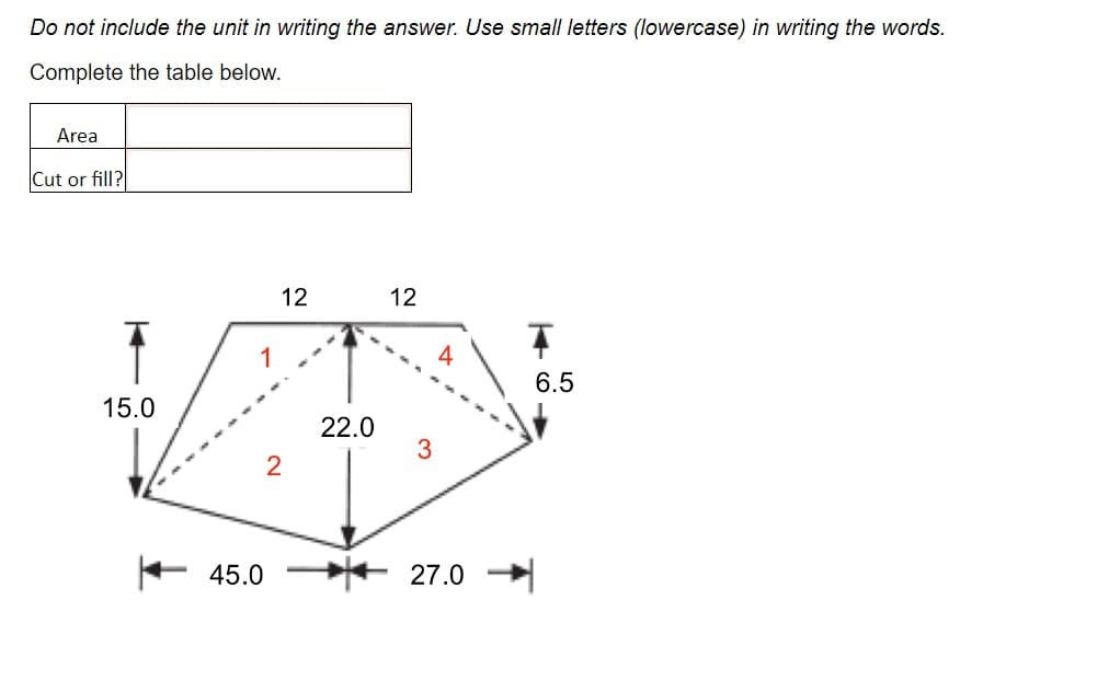 Do not include the unit in writing the answer. Use small letters (lowercase) in writing the words.
Complete the table below.
Area
Cut or fill?
15.0
1
45.0
12
2
22.0
12
3
4
27.0
Ţ
6.5