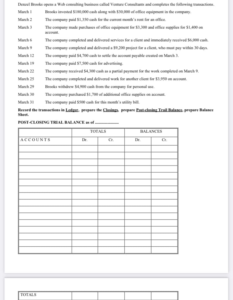 Denzel Brooks opens a Web consulting business called Venture Consultants and completes the following transactions.
March 1
Brooks invested $180,000 cash along with $30,000 of office equipment in the company.
March 2
The company paid $1,350 cash for the current month's rent for an office.
March 3
The company made purchases of office equipment for $3,300 and office supplies for $1,400 on
асcount.
March 6
The company completed and delivered services for a client and immediately received $6,000 cash.
March 9
The company completed and delivered a $9,200 project for a client, who must pay within 30 days.
March 12
The company paid $4,700 cash to settle the account payable created on March 3.
March 19
The company paid $7,500 cash for advertising.
March 22
The company received $4,300 cash as a partial payment for the work completed on March 9.
March 25
The company completed and delivered work for another client for $3,950 on account.
March 29
Brooks withdrew $4,900 cash from the company for personal use.
March 30
The company purchased $1,700 of additional office supplies on account.
March 31
The company paid $500 cash for this month's utility bill.
Record the transactions in Ledger, prepare the Closings, prepare Post-closing Trail Balance, prepare Balance
Sheet.
POST-CLOSING TRIAL BALANCE as of .........
TOTALS
BALANCES
ACCOUNTS
Dr.
Cr.
Dr.
Cr.
TOTALS
