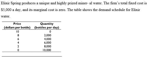Elixir Spring produces a unique and highly prized miner- al water. The firm's total fixed cost is
$5,000 a day, and its marginal cost is zero. The table shows the demand schedule for Elixir
water.
Price
Quantity
(dollars per bottle) (bottles per day)
10
8
2,000
6
4,000
6,000
8,000
4
2
10,000
