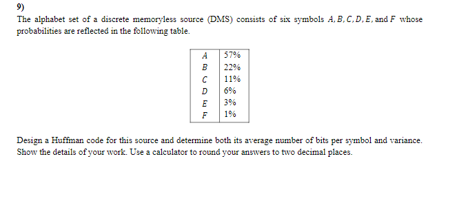 9)
The alphabet set of a discrete memoryless source (DMS) consists of six symbols A, B. C,D. E, and F whose
probabilities are refilected in the following table.
A
57%
B
22%
11%
D
6%
3%
F
1%
Design a Huffman code for this source and determine both its average number of bits per symbol and variance.
Show the details of your work. Use a calculator to round your answers to two decimal places.
