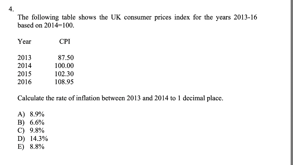 4.
The following table shows the UK consumer prices index for the years 2013-16
based on 2014=100.
Year
CPI
2013
87.50
2014
100.00
2015
102.30
2016
108.95
Calculate the rate of inflation between 2013 and 2014 to 1 decimal place.
A) 8.9%
В) 6.6%
C) 9.8%
D) 14.3%
E) 8.8%
