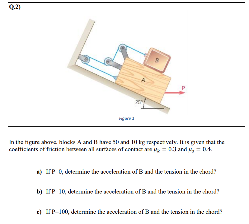 Q.2)
B
25°
Figure 1
In the figure above, blocks A and B have 50 and 10 kg respectively. It is given that the
coefficients of friction between all surfaces of contact are µk = 0.3 and Hs = 0.4.
a) If P=0, determine the acceleration of B and the tension in the chord?
b) If P=10, determine the acceleration of B and the tension in the chord?
c) If P=100, determine the acceleration of B and the tension in the chord?
