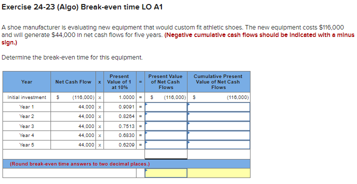 Exercise 24-23 (Algo) Break-even time LO A1
A shoe manufacturer is evaluating new equipment that would custom fit athletic shoes. The new equipment costs $116,000
and will generate $44,000 in net cash flows for five years. (Negative cumulative cash flows should be indicated with a minus
sign.)
Determine the break-even time for this equipment.
Year
Initial investment
Year 1
Year 2
Year 3
Year 4
Year 5
Present
Net Cash Flow x Value of 1
at 10%
$
(116,000) x
44,000 x
44,000 x
44,000 x
44,000 x
44,000 x
1.0000 =
0.9091 =
0.8264 =
0.7513 =
0.6830 =
0.6209 =
Present Value
of Net Cash
Flows
(Round break-even time answers to two decimal places.)
$
(116,000)
Cumulative Present
Value of Net Cash
Flows
$
(116,000)