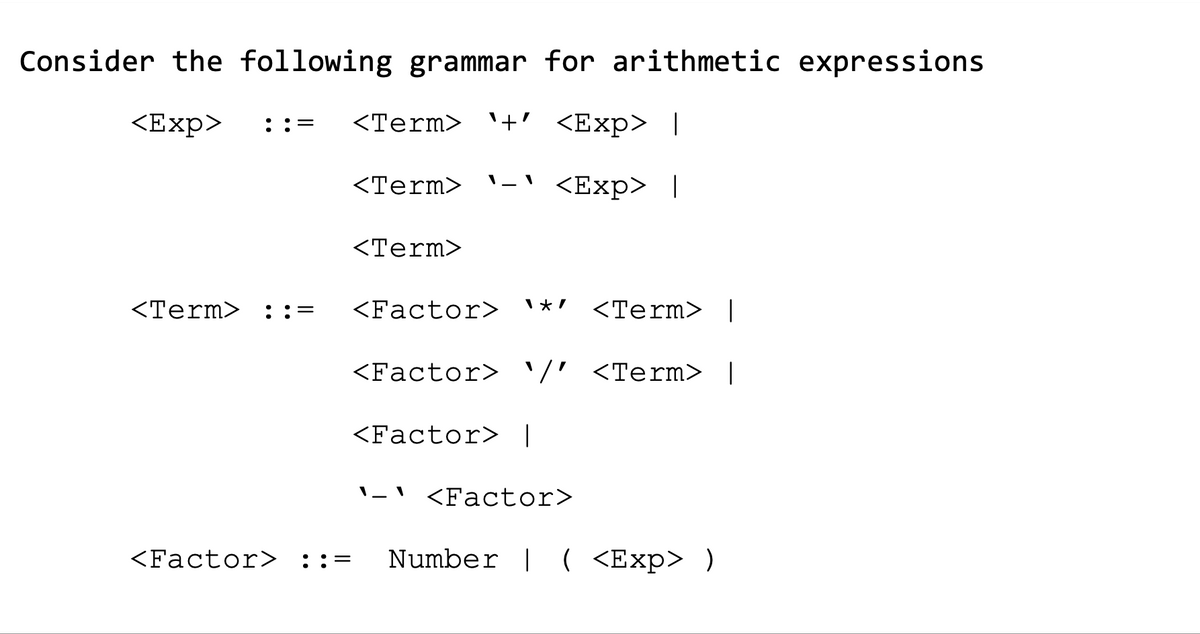 Consider the following grammar for arithmetic expressions
<Exp>
<Term> '+' <Exp> |
::=
<Term>
'-' <Exp> |
<Term>
<Term> ::=
<Factor>
<Term>
<Factor>
'/' <Term> |
<Factor> |
<Factor>
<Factor> ::=
Number | ( <Exp> )
