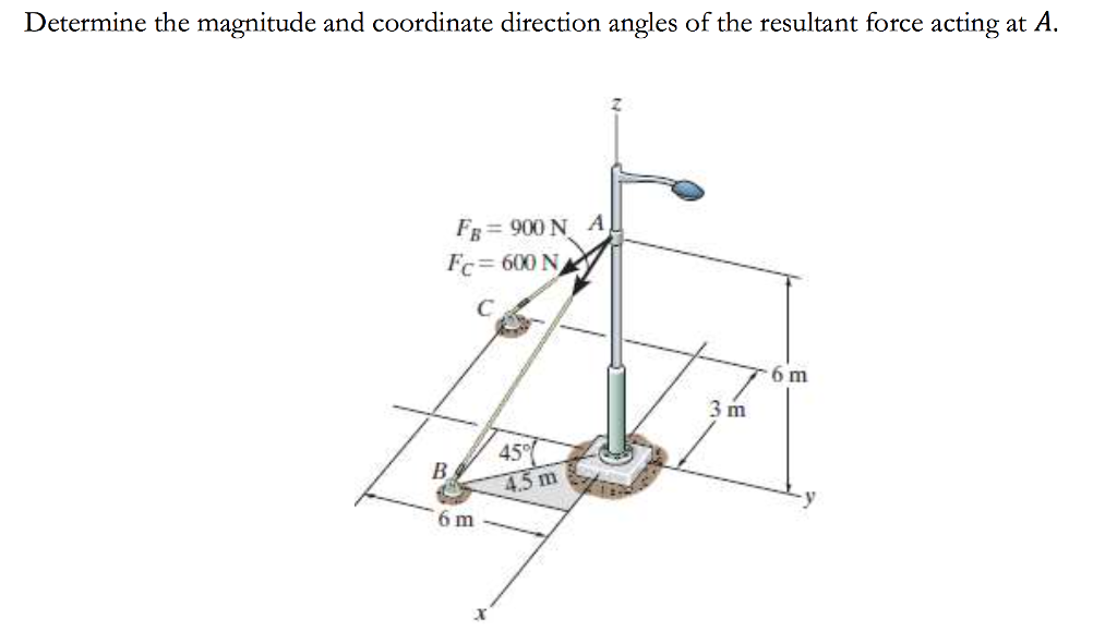 Determine the magnitude and coordinate direction angles of the resultant force acting at A.
FB= 900 N A
Fc= 600 N
6 m
3 m
45
B
4.5 m
6 m
