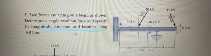 40 kN
15 kN
3. Two forces are acting on a beam as shown.
30
13
Determine a single resultant force and specify
its magnitude, direction, and location along
0.15 m
30 kN.m
0.15 m
AB line.
14 kN
Sm
1mlim
