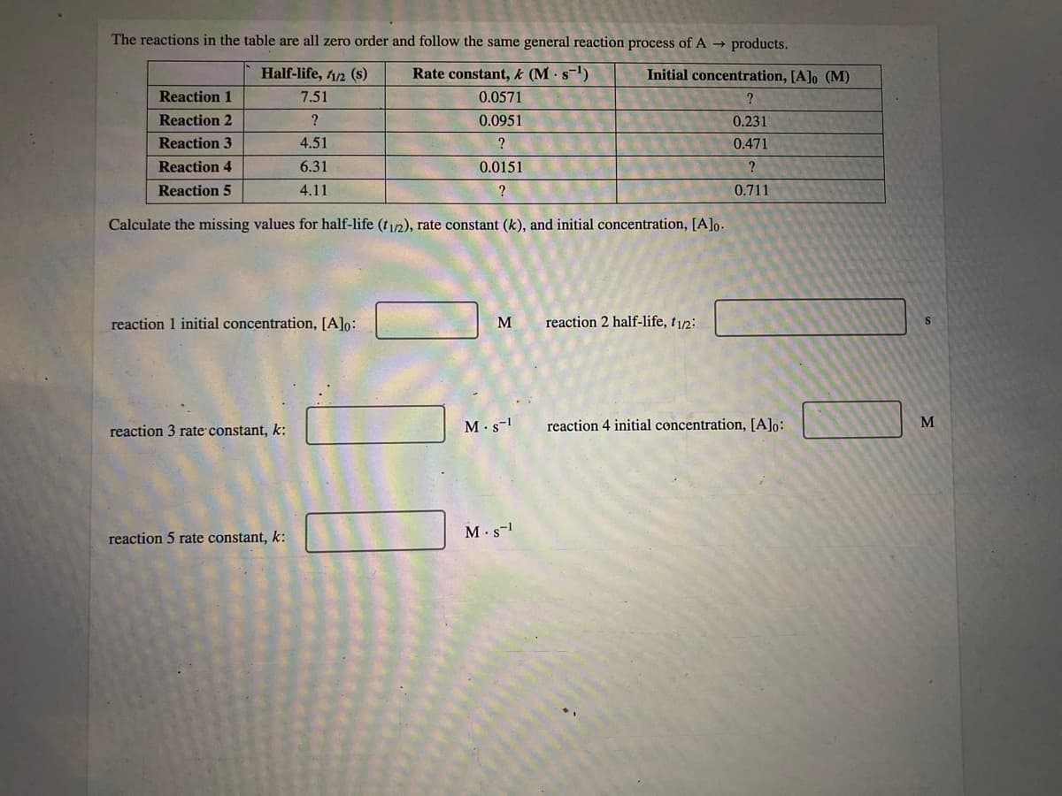 The reactions in the table are all zero order and follow the same general reaction process of A products.
Half-life, 1/2 (s)
Rate constant, k (M s-1)
Initial concentration, [A]o (M)
Reaction 1
7.51
0.0571
?
Reaction 2
?
0.0951
0.231
Reaction 3
4.51
0.471
Reaction 4
6.31
0.0151
?
Reaction 5
4.11
0.711
Calculate the missing values for half-life (t1/2), rate constant (k), and initial concentration, [A]o-
reaction 1 initial concentration, [A]o:
M
reaction 2 half-life, t12:
reaction 3 rate constant, k:
M.s-1
reaction 4 initial concentration, [A]o:
M
M. s-1
reaction 5 rate constant, k:
