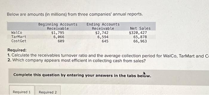 Below are amounts (in millions) from three companies' annual reports.
Beginning Accounts Ending Accounts
Receivable
$2,742
6,594
645
WalCo
TarMart
CostGet
Receivable
$1,795
6,066
609
Net Sales
$320,427
65,878
66,963
Required:
1. Calculate the receivables turnover ratio and the average collection period for WalCo, TarMart and Cr
2. Which company appears most efficient in collecting cash from sales?
Complete this question by entering your answers in the tabs below.
Required 1 Required 2
