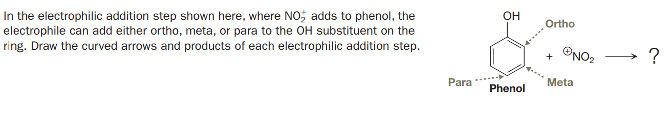 In the electrophilic addition step shown here, where NO; adds to phenol, the
electrophile can add either ortho, meta, or para to the OH substituent on the
ring. Draw the curved arrows and products of each electrophilic addition step.
OH
Ortho
ONO2
?
Para
Meta
Phenol
