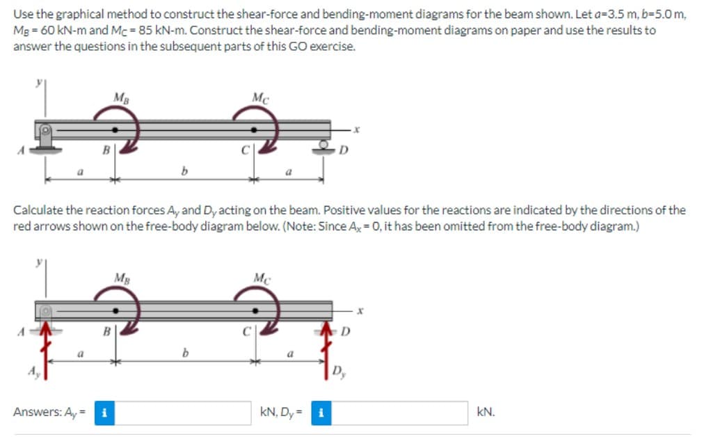 Use the graphical method to construct the shear-force and bending-moment diagrams for the beam shown. Let a=3.5 m, b=5.0 m,
Mg = 60 kN-m and Mc = 85 kN-m. Construct the shear-force and bending-moment diagrams on paper and use the results to
answer the questions in the subsequent parts of this GO exercise.
MB
Mc
D.
Calculate the reaction forces A, and Dy acting on the beam. Positive values for the reactions are indicated by the directions of the
red arrows shown on the free-body diagram below. (Note: Since A = 0, it has been omitted from the free-body diagram.)
Mg
D
D,
Answers: Ay =
i
kN, Dy =
kN.
