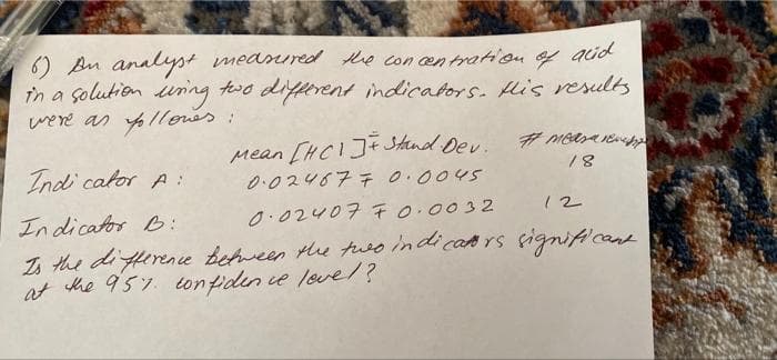 6) Bu analyst
in a solution uning two dierent indicators. lis results
were an /lowes :
meanired the con cen tration
n aid
Mean [HCI]+ Stand Dev.
002467テ 0.0045
Indi cator A:
18
12
Indicator B:
0-02407 チ0.0032
Is the difference between te tueo indican Ys figniticand
at he 95%. confiden ce loue/?
