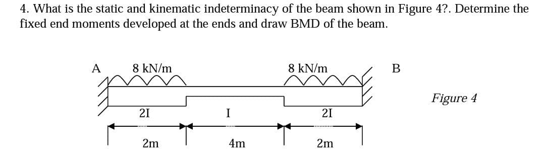 4. What is the static and kinematic indeterminacy of the beam shown in Figure 4?. Determine the
fixed end moments developed at the ends and draw BMD of the beam.
A
8 kN/m
8 kN/m
Figure 4
21
I
21
2m
4m
2m
