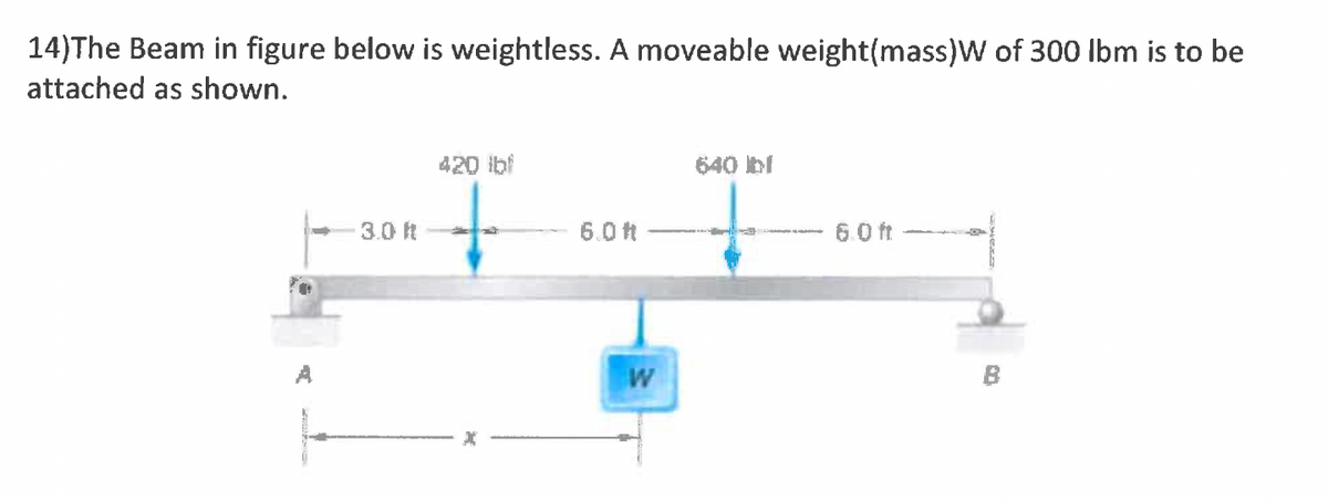 14)The Beam in figure below is weightless. A moveable weight(mass)W of 300 lbm is to be
attached as shown.
420 ibi
640 bl
3.0 t
6.0 tt
6. ft
A
W
