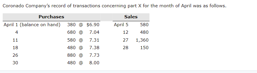 Coronado Company's record of transactions concerning part X for the month of April was as follows.
Purchases
Sales
April 1 (balance on hand) 380 @ $6.90
April 5
580
4
680 @
7.04
12
480
11
580 @
7.31
27
1,360
18
480 @
7.38
28
150
26
880 @
7.73
30
480 @
8.00
