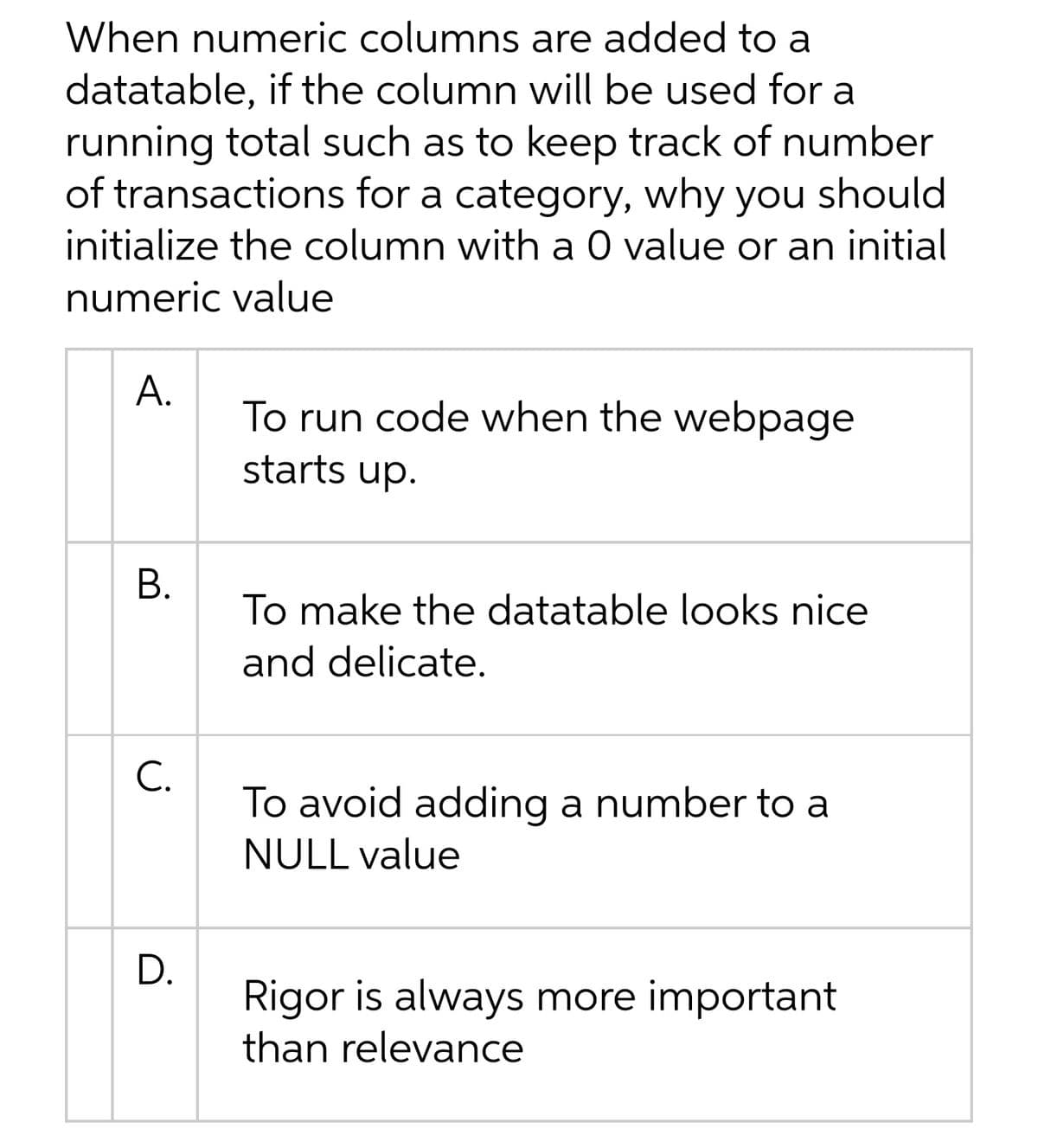 When numeric columns are added to a
datatable, if the column will be used for a
running total such as to keep track of number
of transactions for a category, why you should
initialize the column with a 0 value or an initial
numeric value
А.
To run code when the webpage
starts up.
В.
To make the datatable looks nice
and delicate.
С.
To avoid adding a number to a
NULL value
D.
Rigor is always more important
than relevance
