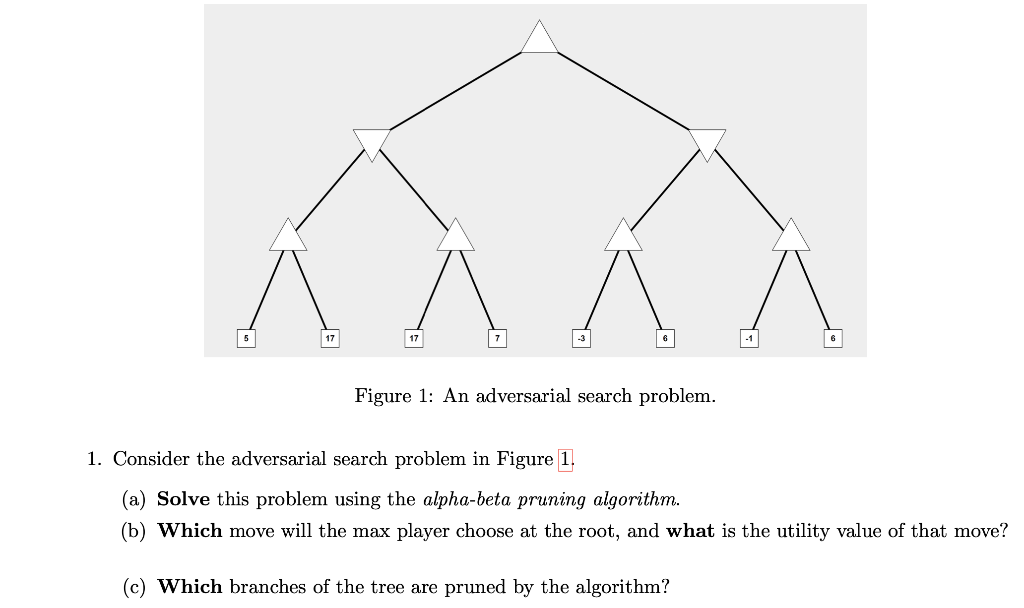 5
17
-1
6
17
7
Figure 1: An adversarial search problem.
1. Consider the adversarial search problem in Figure 1.
(a) Solve this problem using the alpha-beta pruning algorithm.
(b) Which move will the max player choose at the root, and what is the utility value of that move?
(c) Which branches of the tree are pruned by the algorithm?
