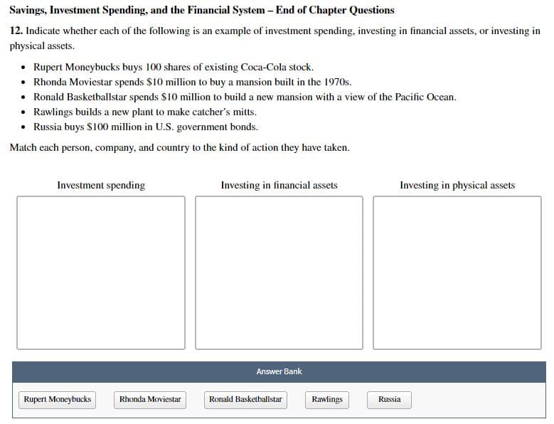 Savings, Investment Spending, and the Financial System - End of Chapter Questions
12. Indicate whether each of the following is an example of investment spending, investing in financial assets, or investing in
physical assets.
Rupert Moneybucks buys 100 shares of existing Coca-Cola stock.
Rhonda Moviestar spends $10 million to buy a mansion built in the 1970s
Ronald Basketballstar spends $10 million to build a new mansion with a view of the Pacific Ocean
Rawlings builds a new plant to make catcher's mitts.
Russia buys $100 million in U.S. government bonds
Match each person, company, and country to the kind of action they have taken
Investment spending
Investing in financial assets
Investing in physical assets
Answer Bank
Rupert Moneybucks
Rhonda Moviestar
Ronald Basketballstar
Rawlings
Russia
