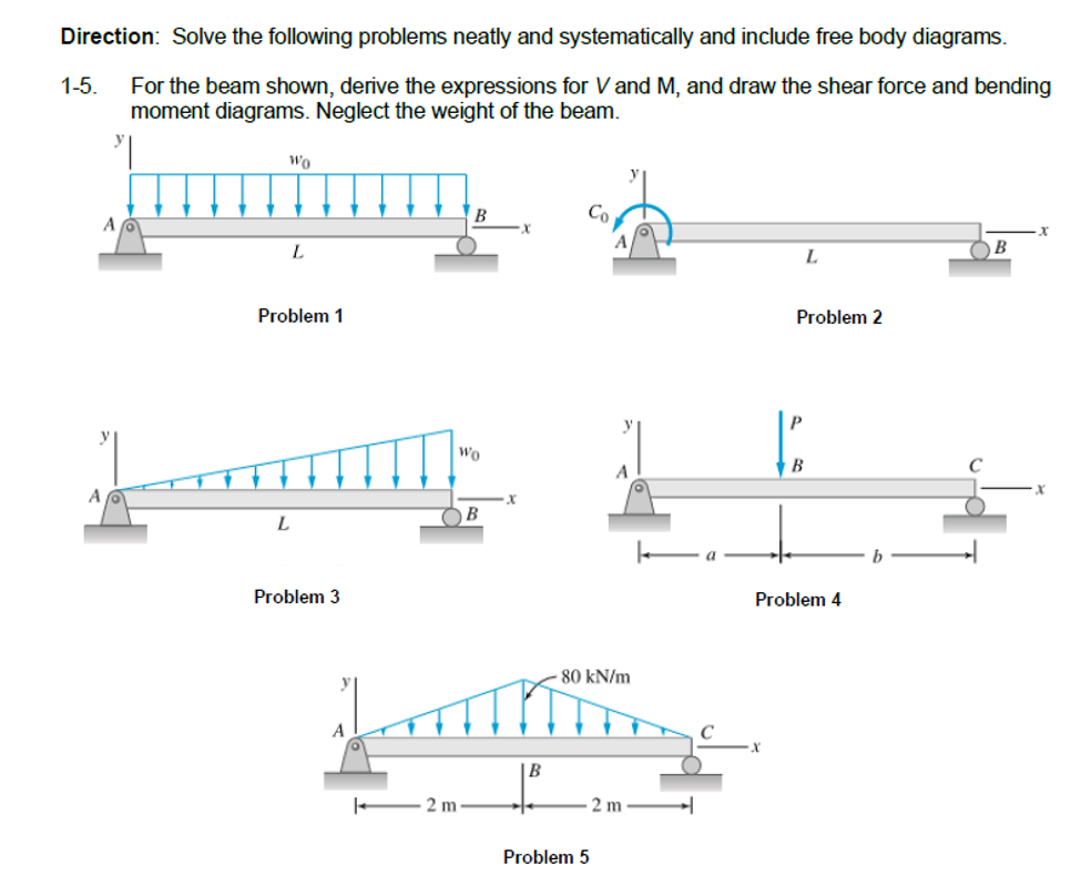 Direction: Solve the following problems neatly and systematically and include free body diagrams.
For the beam shown, derive the expressions for V and M, and draw the shear force and bending
moment diagrams. Neglect the weight of the beam.
1-5.
A
L
A
Wo
L
Problem 1
L
Problem 3
B
Wo
2 m
x
X
B
A
80 kN/m
Problem 5
2m
L
X
Problem 2
B
Problem 4
B
x