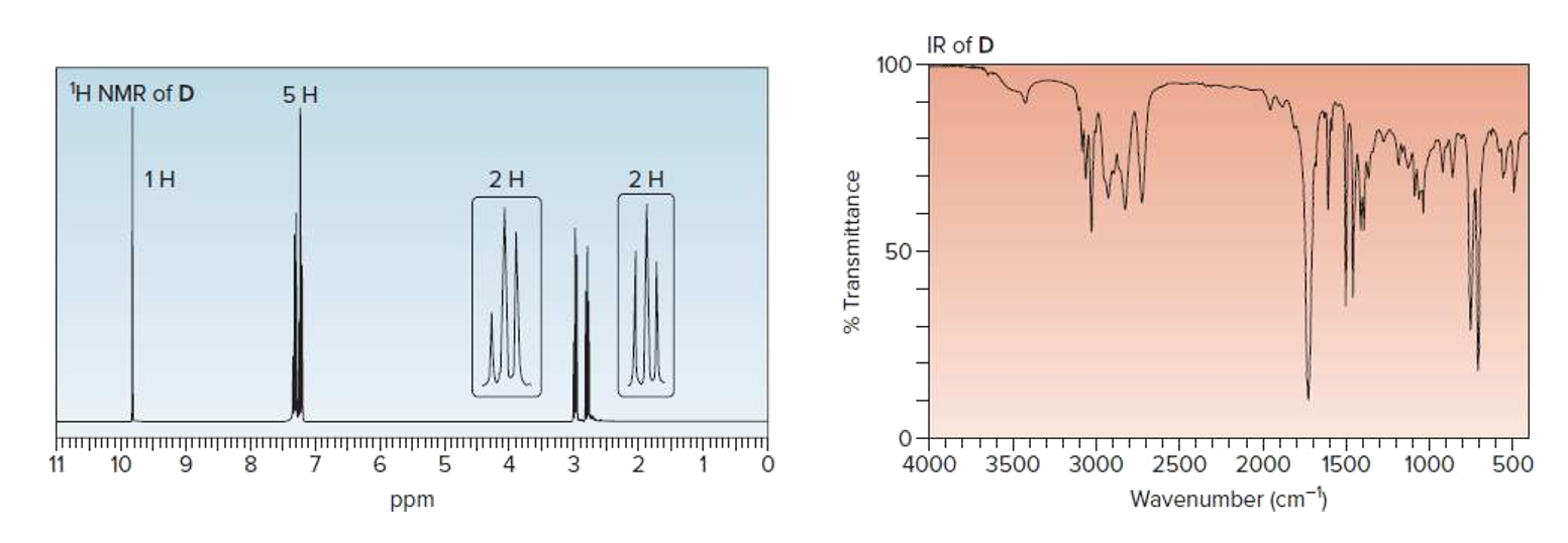 IR of D
100
H NMR of D
5 H
1H
2H
2H
50
тTT|
11
10
9.
4 3 2 1
4000
3500
3000
2500
2000
1500
1000
500
Wavenumber (cm-)
ppm
% Transmittance
