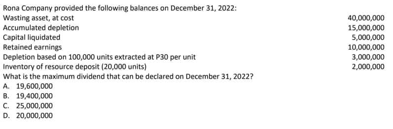 Rona Company provided the following balances on December 31, 2022:
Wasting asset, at cost
Accumulated depletion
Capital liquidated
Retained earnings
Depletion based on 100,000 units extracted at P30 per unit
Inventory of resource deposit (20,000 units)
What is the maximum dividend that can be declared on December 31, 2022?
40,000,000
15,000,000
5,000,000
10,000,000
3,000,000
2,000,000
A. 19,600,000
B. 19,400,000
C. 25,000,000
D. 20,000,000
