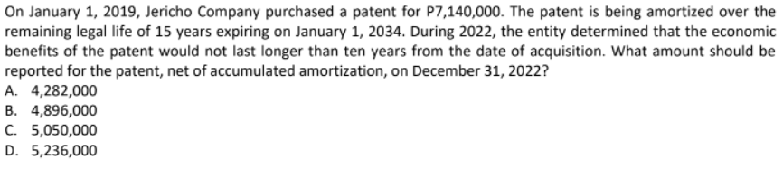 On January 1, 2019, Jericho Company purchased a patent for P7,140,000. The patent is being amortized over the
remaining legal life of 15 years expiring on January 1, 2034. During 2022, the entity determined that the economic
benefits of the patent would not last longer than ten years from the date of acquisition. What amount should be
reported for the patent, net of accumulated amortization, on December 31, 2022?
A. 4,282,000
B. 4,896,000
C. 5,050,000
D. 5,236,000
