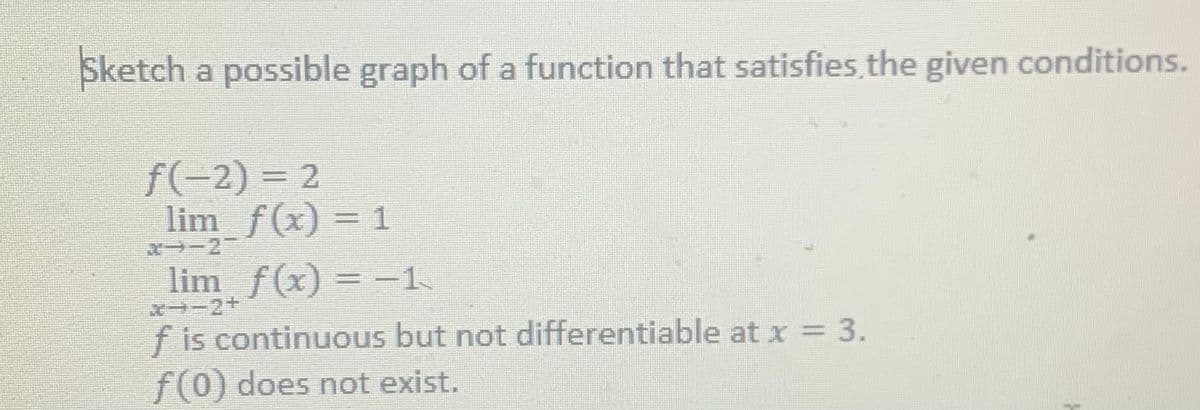 Sketch a possible graph of a function that satisfies the given conditions.
f(-2) = 2
lim f(x) = 1
x-2
lim f(x) = -1
X-2+
f is continuous but not differentiable at x = 3.
f(0) does not exist.
%3D
%3D
