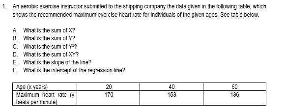 1. An aerobic exercise instructor submitted to the shipping company the data given in the following table, which
shows the recommended maximum exercise heart rate for individuals of the given ages. See table below.
A. What is the sum of X?
B. What is the sum of Y?
C. What is the sum of Y?
D. What is the sum of XY?
E. What is the slope of the line?
F. What is the intercept of the regression line?
Аge (x years)
Maximum heart rate (y
beats per minute)
20
40
60
170
153
136
