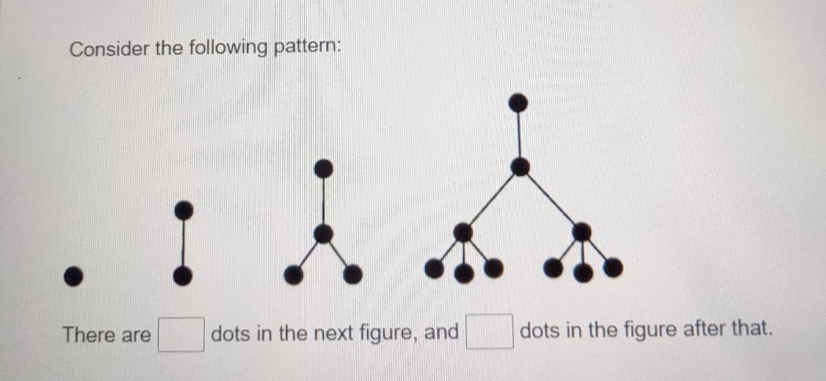 Consider the following pattern:
There are
dots in the next figure, and
dots in the figure after that.

