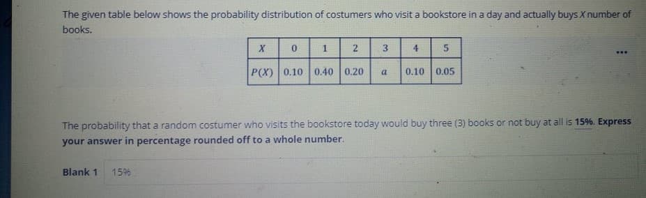 The given table below shows the probability distribution of costumers who visit a bookstore in a day and actually buys X number of
books.
3
4
P(X) 0.10 0.40 0.20
0.10 |0.05
a
The probability that a random costumer who visits the bookstore today would buy three (3) books or not buy at all is 15%. Express
your answer in percentage rounded off to a whole number.
Blank 1
156
