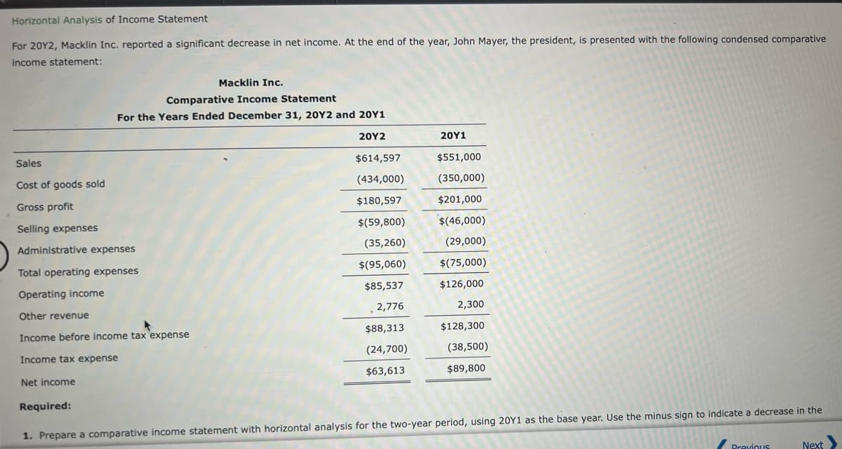 Horizontal Analysis of Income Statement
For 20Y2, Macklin Inc. reported a significant decrease in net income. At the end of the year, John Mayer, the president, is presented with the following condensed comparative
income statement:
Macklin Inc.
Comparative Income Statement
For the Years Ended December 31, 20Y2 and 20Y1
20Υ2
20Υ1
Sales
$614,597
$551,000
Cost of goods sold
(434,000)
(350,000)
Gross profit
$180,597
$201,000
Selling expenses
$(59,800)
$(46,000)
Administrative expenses
(35,260)
(29,000)
Total operating expenses
$(95,060)
$(75,000)
Operating income
$85,537
$126,000
Other revenue
2,776
2,300
Income before income tax expense
$88,313
$128,300
Income tax expense
(24,700)
(38,500)
Net income
$63,613
$89,800
Required:
1. Prepare a comparative income statement with horizontal analysis for the two-year period, using 20Y1 as the base year. Use the minus sign to indicate a decrease in the
Previous
Next
