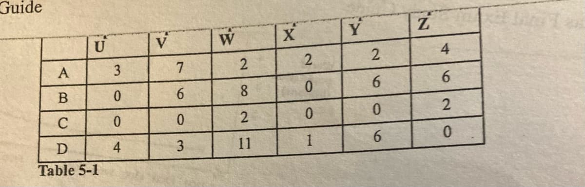 Guide
U
V
W
X
A
3
B
6.
8.
C
2
D
4
3
11
6.
Table 5-1
4)
6
2.
