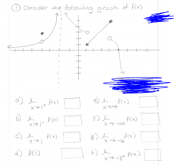 Consider the following graph of fex)
a) li
f(x)
×→ナ
e) li
f(x)
メラ。
b) hi
×→に
f) li
f(x)
c) di
8)とっ)
f(x)
fex)
d) fli)
h) di
X>-3- f(x)
