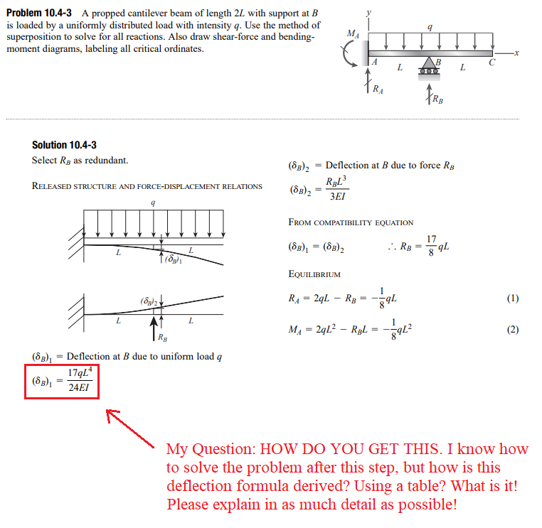 Problem 10.4-3 A propped cantilever beam of length 2L with support at B
is loaded by a uniformly distributed load with intensity q. Use the method of
superposition to solve for all reactions. Also draw shear-force and bending-
moment diagrams, labeling all critical ordinates.
MA
A
L.
L.
Solution 10.4-3
Select Rg as redundant.
(8g)2
Deflection at B due to force Rg
RELEASED STRUCTURE AND FORCE-DISPLACEMENT RELATIONS
(8g)2
3EI
FROM COMPATIBILITY EQUATION
17
(8g), = (8g)2
.. RB
L.
7b-
EQUILIBRIUM
RA
2qL – Rg
(1)
M4 = 2qL? – RgL :
(2)
%3D
%3D
(8B), = Deflection at B due to uniform load q
17qL*
(8g) *
24EI
My Question: HOW DO YOU GET THIS. I know how
to solve the problem after this step, but how is this
deflection formula derived? Using a table? What is it!
Please explain in as much detail as possible!
