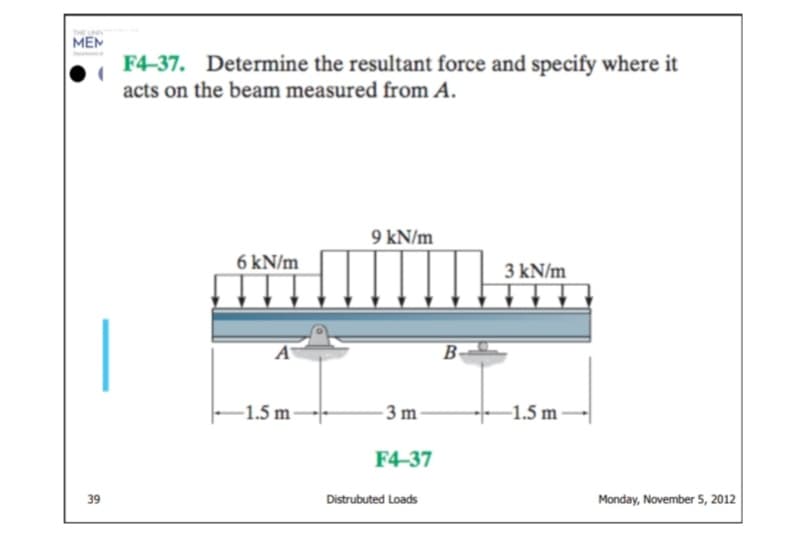 MEM
F4-37. Determine the resultant force and specify where it
acts on the beam measured from A.
9 kN/m
6 kN/m
3 kN/m
B-
-1.5 m
- 3 m-
-1.5 m
F4-37
39
Distrubuted Loads
Monday, November S5, 2012
