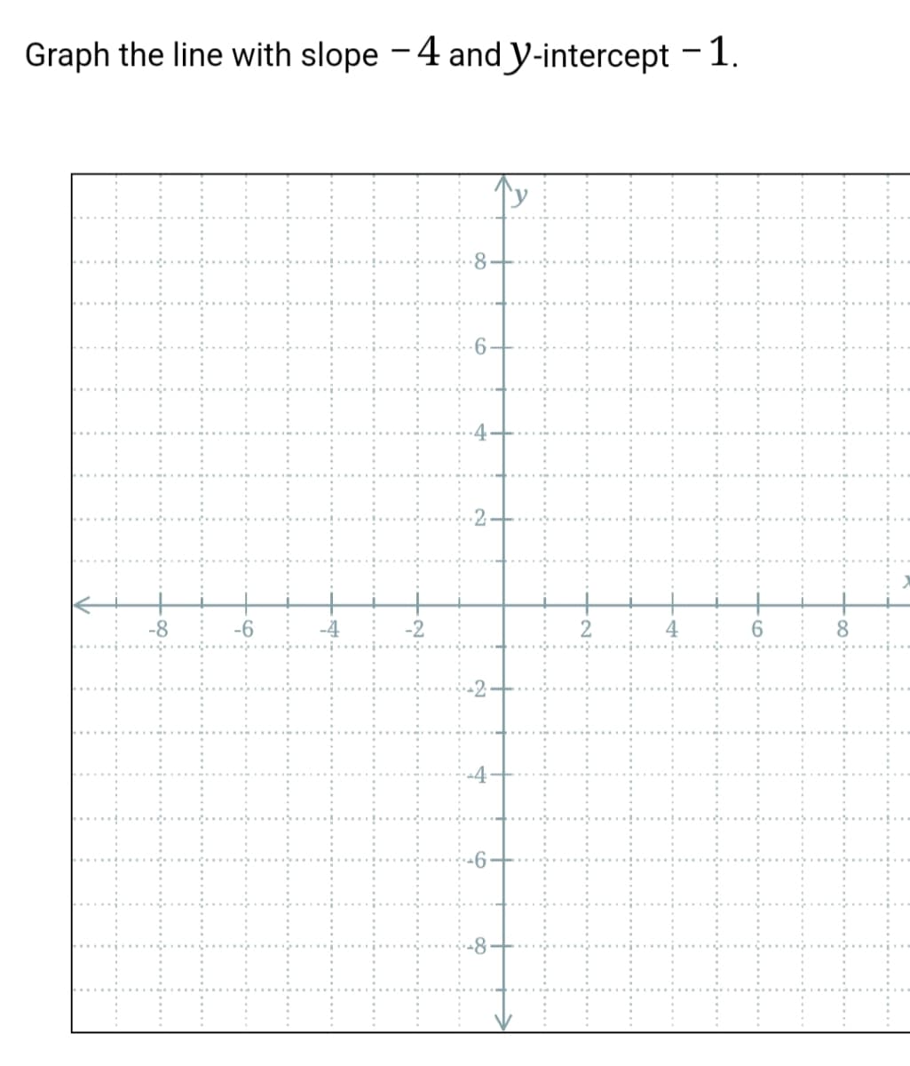 Graph the line with slope -4 and y-intercept - 1.
·8
A
2
$