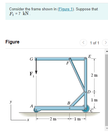 Consider the frame shown in (Figure 1). Suppose that
F =7 kN.
Figure
< 1 of 1
E
G
F
F,
2 m
D+
1 m
A
2 m
1 m

